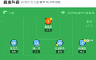 河南新鵬城3-1勝，納薩里奧助攻，馬亞首球閃耀，楊一鳴世界波助攻