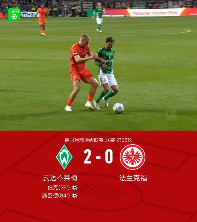 不萊梅勝法蘭克福，施密德助攻，伯克進球，2-0
