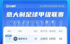意甲末段激戰(zhàn)，3-8名僅差6分，兩歐冠名額競(jìng)爭(zhēng)激烈。