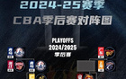 青島晉級八強(qiáng)，將戰(zhàn)廣廈。
