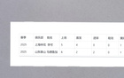 申花李可超常表現(xiàn)，泰山馬德魯加高光時(shí)刻！