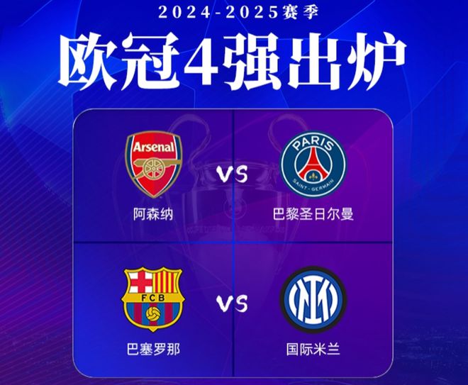 歐戰(zhàn)局勢混亂，四強(qiáng)揭曉！英超四隊(duì)領(lǐng)跑，雙黑馬崛起，德甲全軍覆沒。