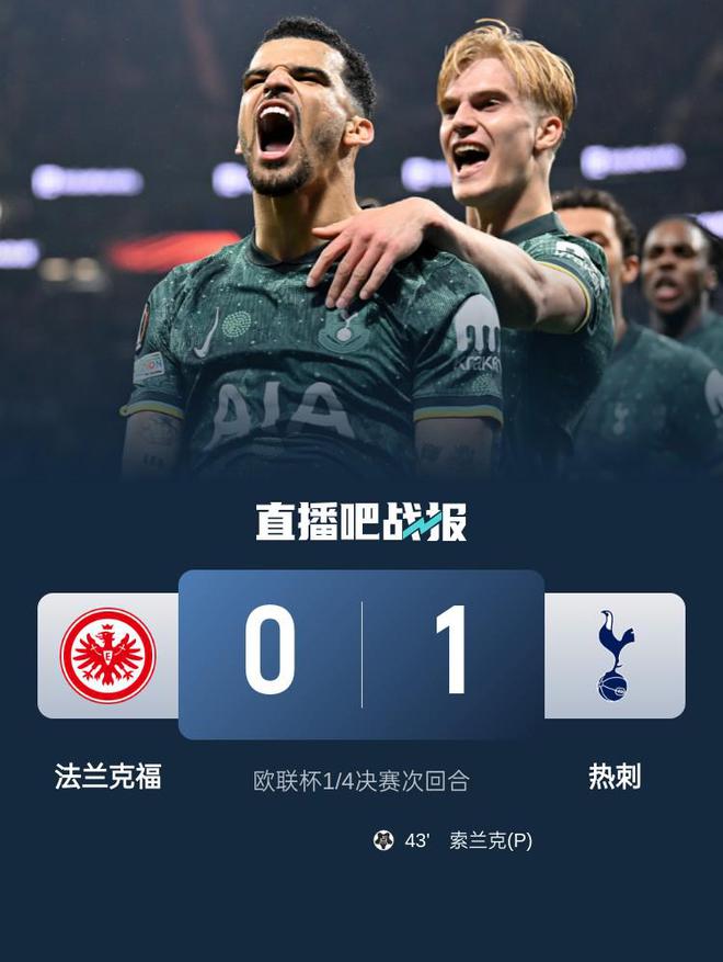歐聯(lián)熱刺客勝法蘭克福，2比1晉級(jí)四強(qiáng)，索蘭克點(diǎn)球制勝。