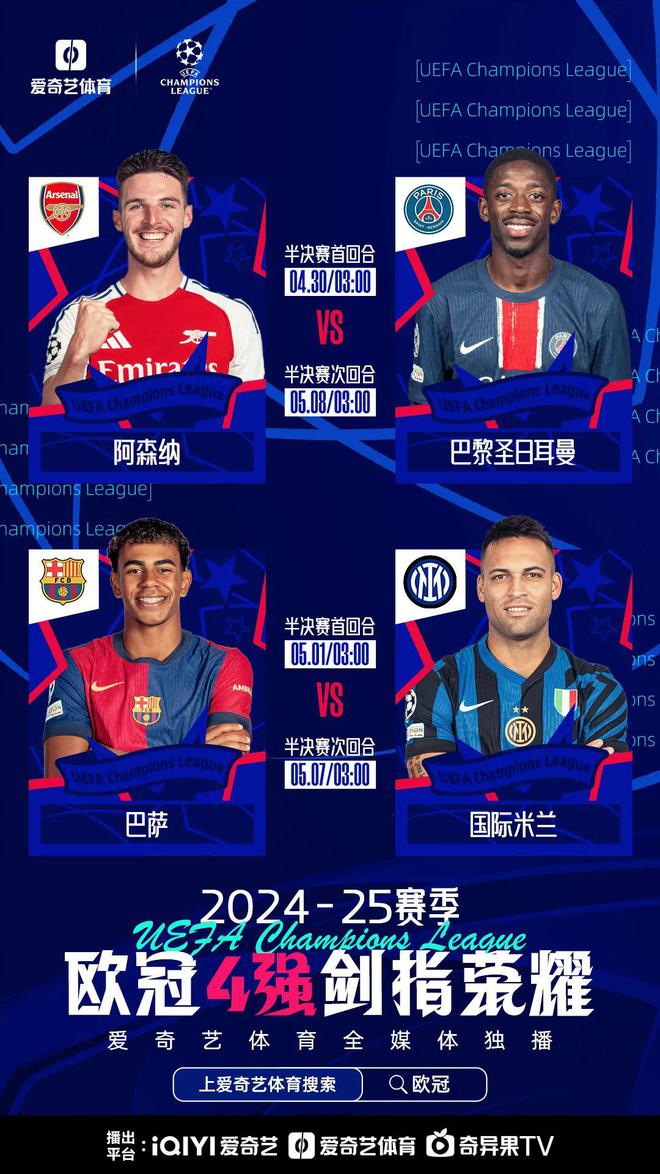 歐冠8強(qiáng)次回合最佳陣容：巴黎阿森納6人，皇薩無(wú)人入選。