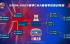 濟(jì)南時(shí)報(bào)：CBA半決賽三隊(duì)已定，明夜決戰(zhàn)難現(xiàn)“黑八”。