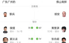 中甲：廣州豹?jiǎng)倌溪{，若昂-卡洛斯助攻商隱破門，2-0勝。