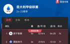 意甲榜：那不勒斯領先國米，蒙扎保級難存希望。
