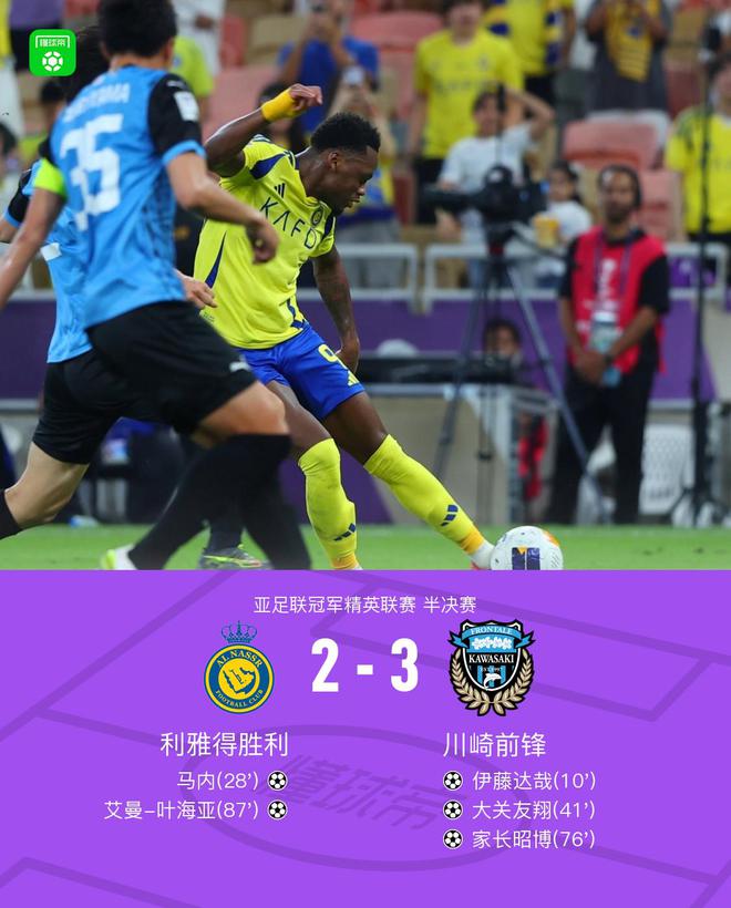 川崎3-2利雅得晉級亞冠決賽，伊達世界波勝