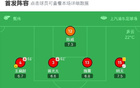 海港勝海牛，維萊古破門，武磊失良機
