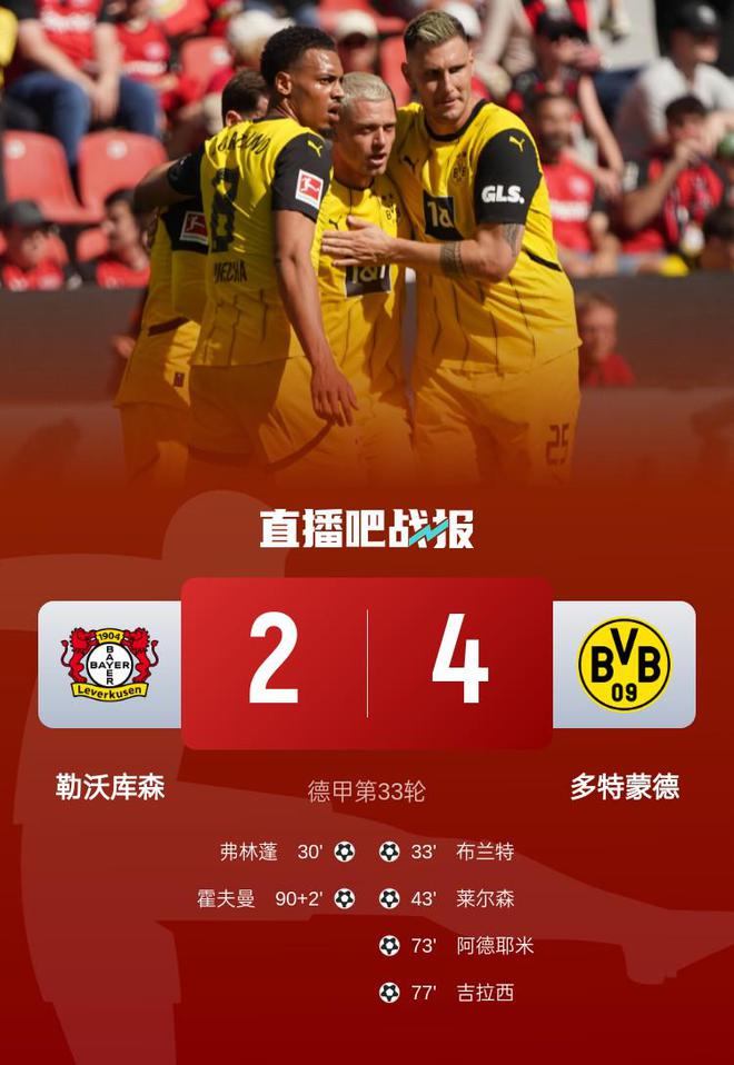 多特四連勝，布蘭特、阿德耶米傳射，歐冠區(qū)僅差1分！