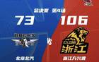 揚子零度，北京何策奪冠？