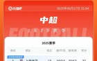 中超榜：申花領(lǐng)跑，蓉城國(guó)安海港泰山次之，前五皆勝。