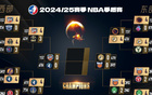 【預(yù)言家】NBA分區(qū)決賽，東西部決賽比分預(yù)測。
