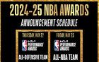 NBA凌晨2點揭曉最佳防守陣容，24日7點公布最佳陣容。