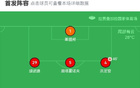 武里南聯(lián)勝蒙通聯(lián)獲泰國杯冠軍，成都亞冠附加賽對陣曼谷聯(lián)。