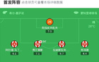 馬競大勝赫羅納4-0，瑟洛特三球，朗格萊進球。