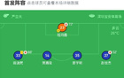 深圳青年2-1廣州豹，馬塔諾布爾進(jìn)球，尼康立功。