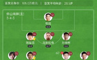 開局不敗，重慶銅梁龍對(duì)佛山南獅1-1平，阮奇龍進(jìn)球領(lǐng)跑。