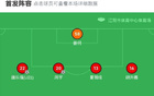 江蘇聯(lián)賽：無錫隊勝常州四連敗，周康建功。