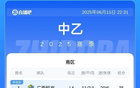 中乙賽況：泰山B平局，山西大勝，蘭州、湖北有波折。
