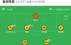 廣州豹晉級足協(xié)杯八強，將戰(zhàn)云南，馬卡建功。