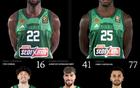 瓦蘭助陣，帕納辛納科斯添6位NBA球員含納恩