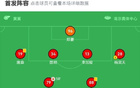 南京蘇州0-0平，創(chuàng)紀(jì)錄觀賽人數(shù)，孫鴻任意球中柱。