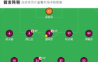 南京大勝揚(yáng)州，曹翰晨助攻破門，戈偉滕帥進(jìn)球，邱義韜烏龍球。