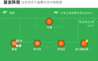 云南隊勝廣州豹晉級足協(xié)杯半決賽，奧斯卡雙射一傳，羅競進球。