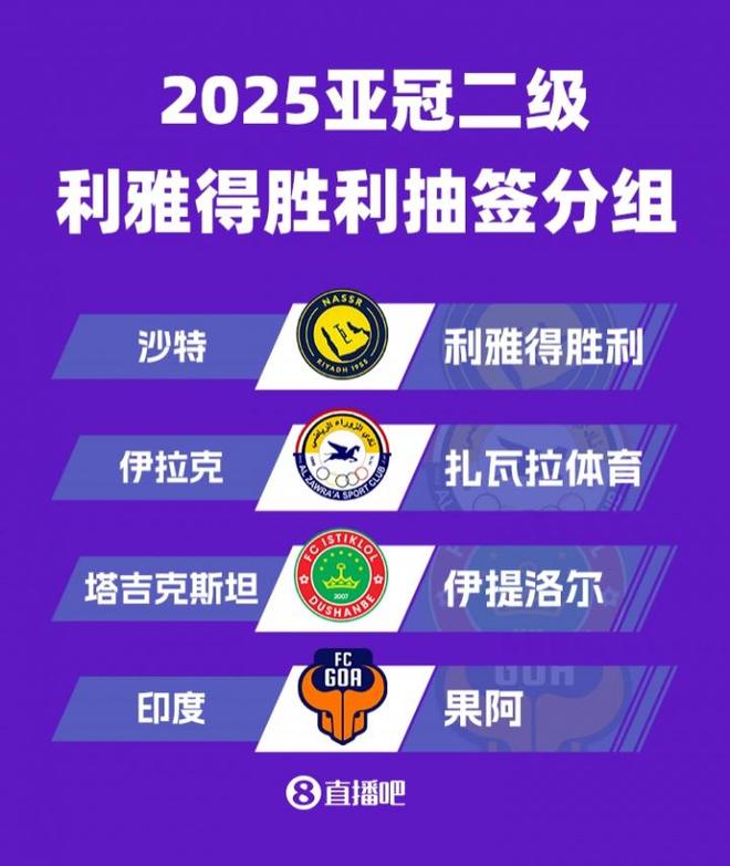 亞冠二簽：利雅得戰(zhàn)扎瓦拉，遇伊提洛爾及印度果阿隊。