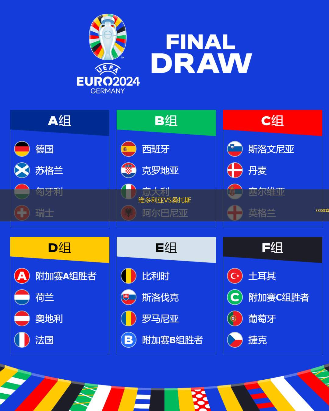 維多利亞VS桑托斯